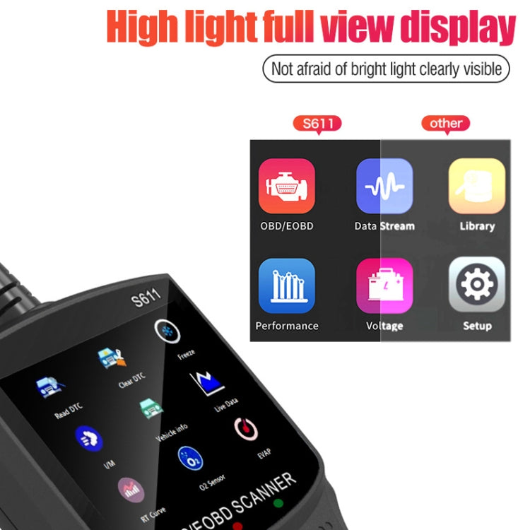 Handheld OBD2/EOBD scanner with bright screen showing mode icons