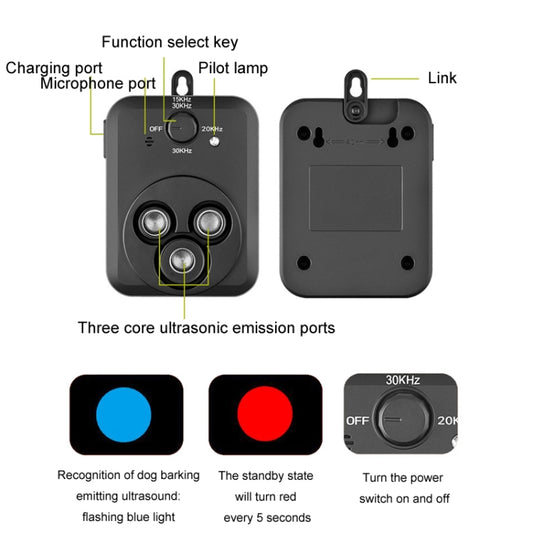 Ultrasonic dog bark stopper repellent with control dial, charging port, and rear panel