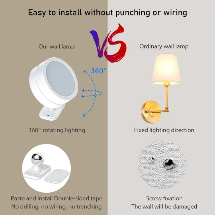 White 360-degree rotating LED magnetic cabinet spotlight with install and rotation shown