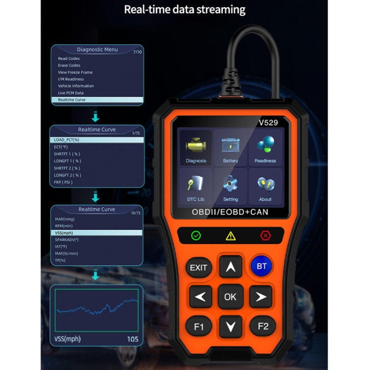 OBD diagnostic scanner showing real-time data on its screen with cable attached