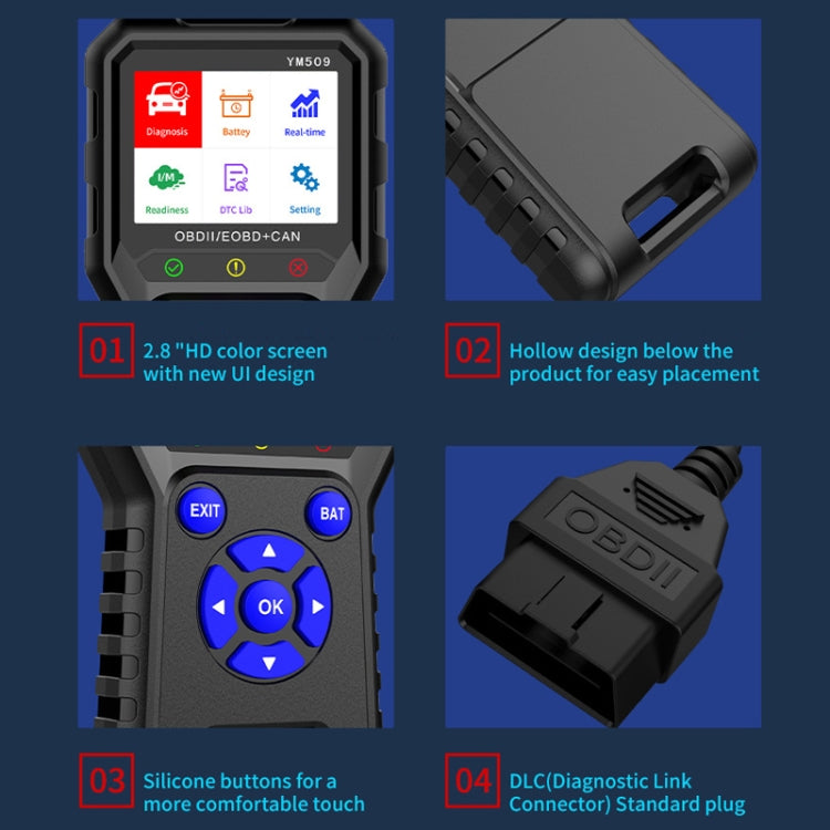 OBD2 scan tool design close-ups: screen, side port, buttons, and OBD connector