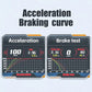 Acceleration and braking curve charts with test timing graphs