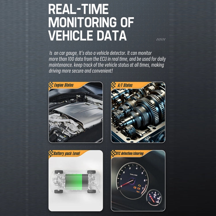 Vehicle data monitoring infographic showing engine status and battery level