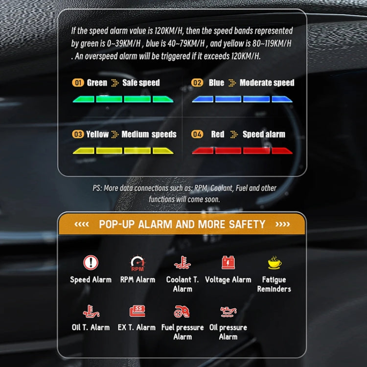 Speed alarm indicator with colored bars and pop-up safety alert icons