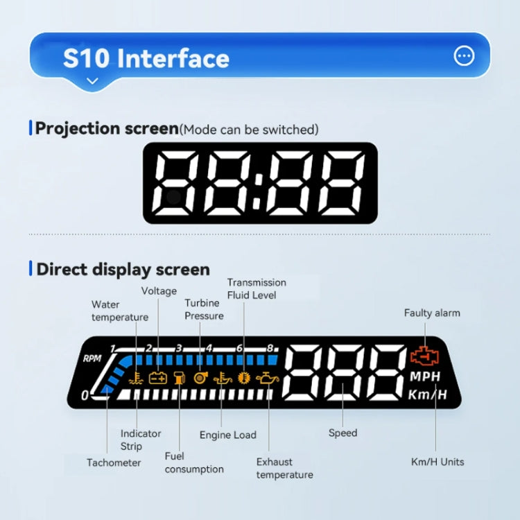 HUD projection and direct display interface with large segmented digits for speed