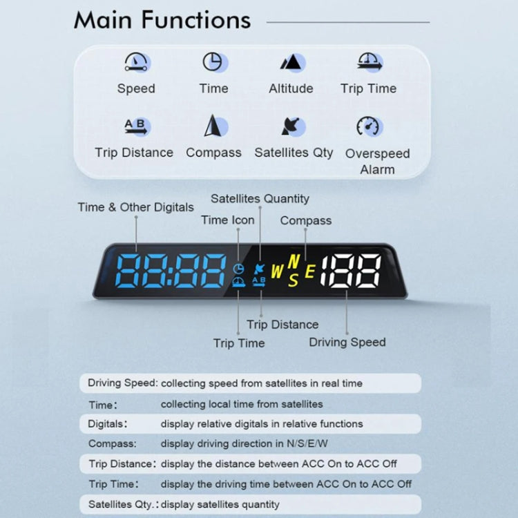 Black head-up display meter with blue LED readings and menu-style icons