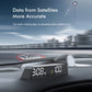 Black head-up display meter on dashboard showing white LED speed and status