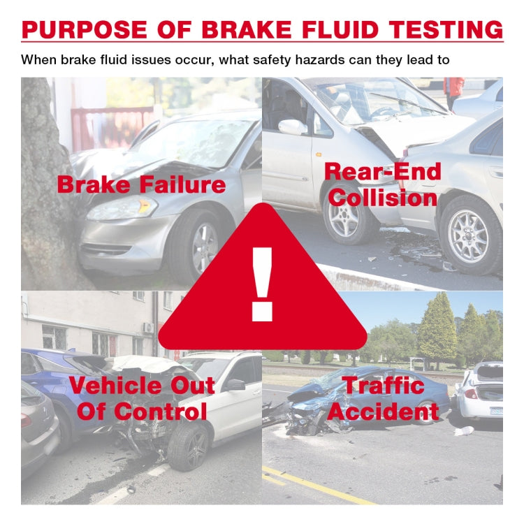 Brake fluid testing purpose warning graphic with red exclamation icon