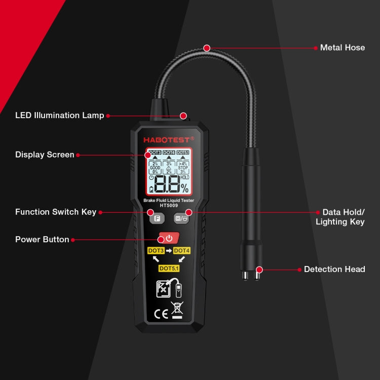 Brake fluid moisture tester with LED backlit display, buttons, and detection head