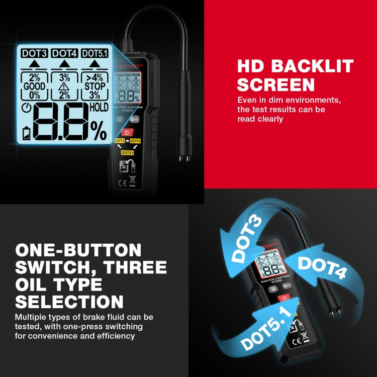 Brake fluid tester with HD backlit screen and one-button DOT type selection