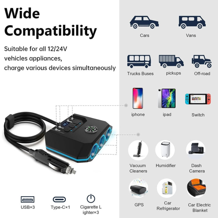 Car charger splitter with voltage display, three blue sockets, and attached power cable