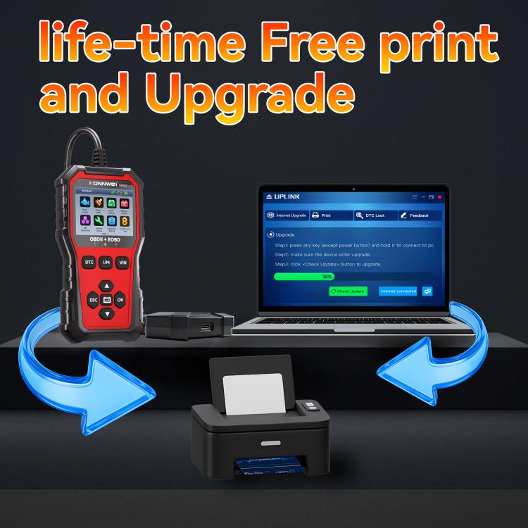 KONNWEI KW340 OBDII+OBD code reader tool with LCD screen and connected cable