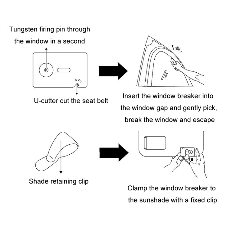 Car window emergency safety hammer card with step-by-step rescue diagram
