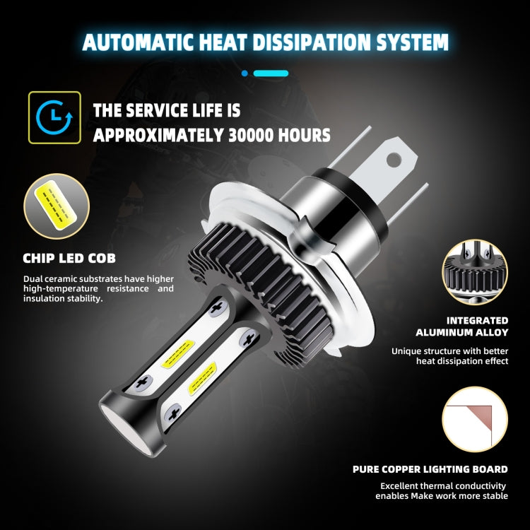 High-brightness LED car headlight bulb with black finned housing and two visible COB LED chips