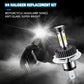 High-brightness LED car working headlight bulb with black fin heat sink and two LED strips