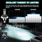 High-brightness LED car headlight bulb with low and high beam light pattern illustration