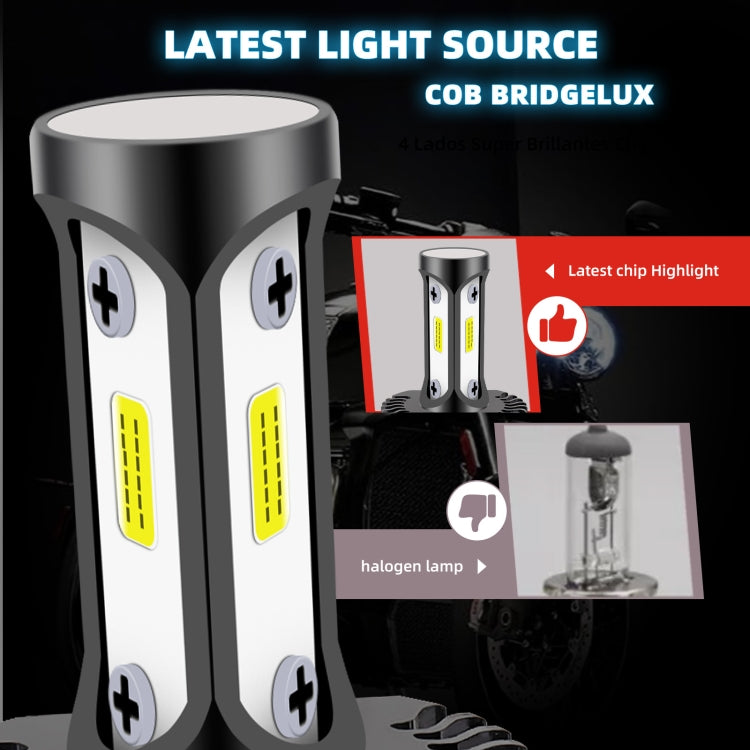 High-brightness LED headlight bulb close-up with two vertical LED chips