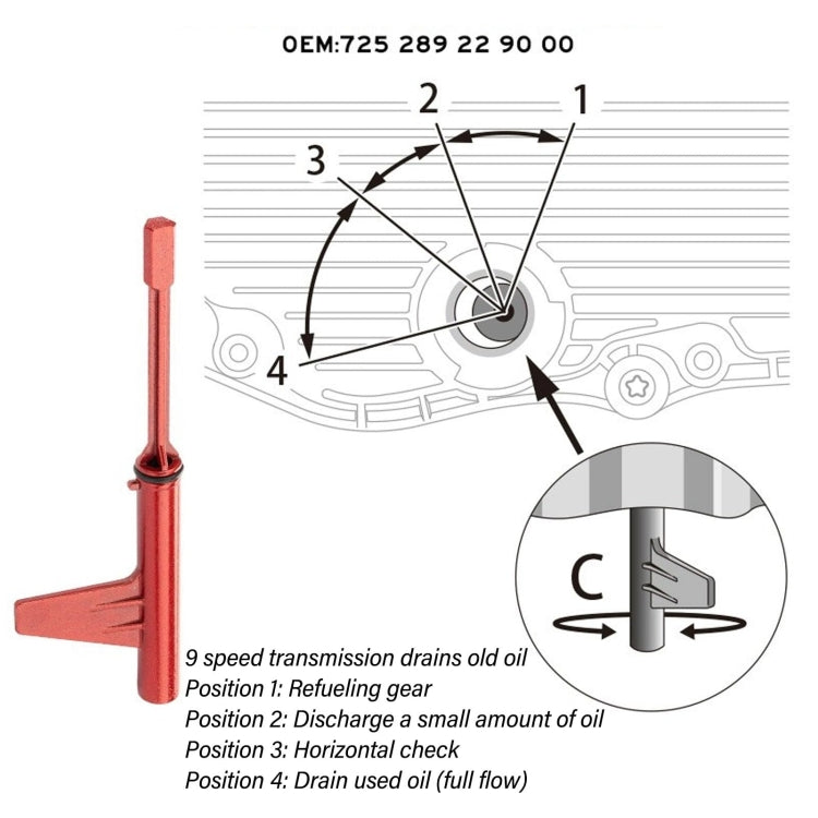 Transmission oil check tool diagram with red handle and numbered position arrows