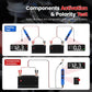 Circuit tester system diagram showing components activation and polarity test outputs