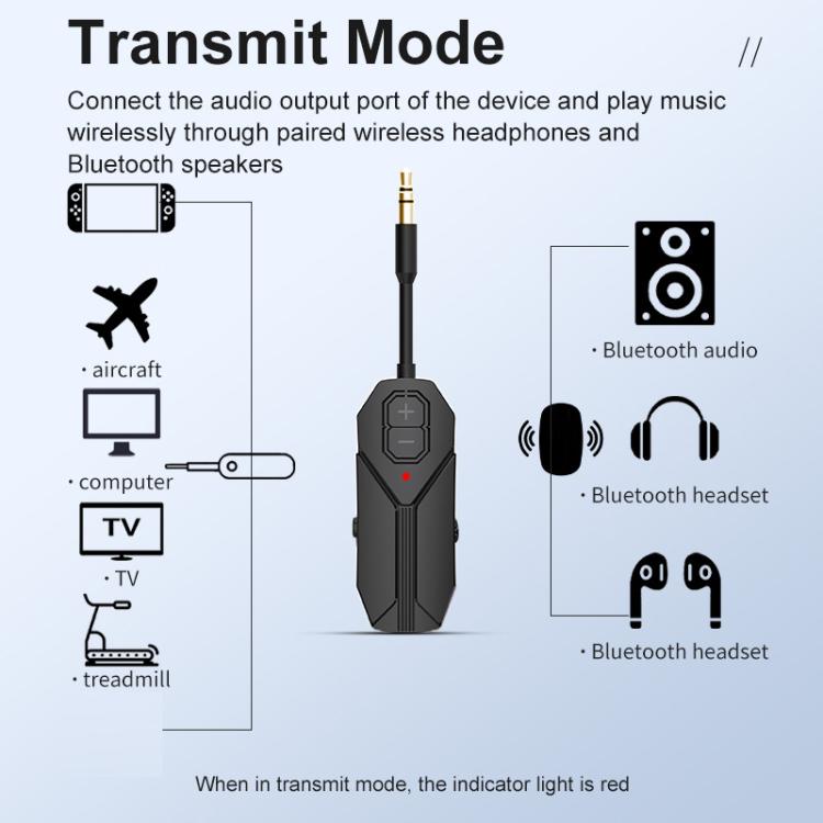 Bluetooth AUX car audio receiver/transmitter for transmit mode with gold audio jack