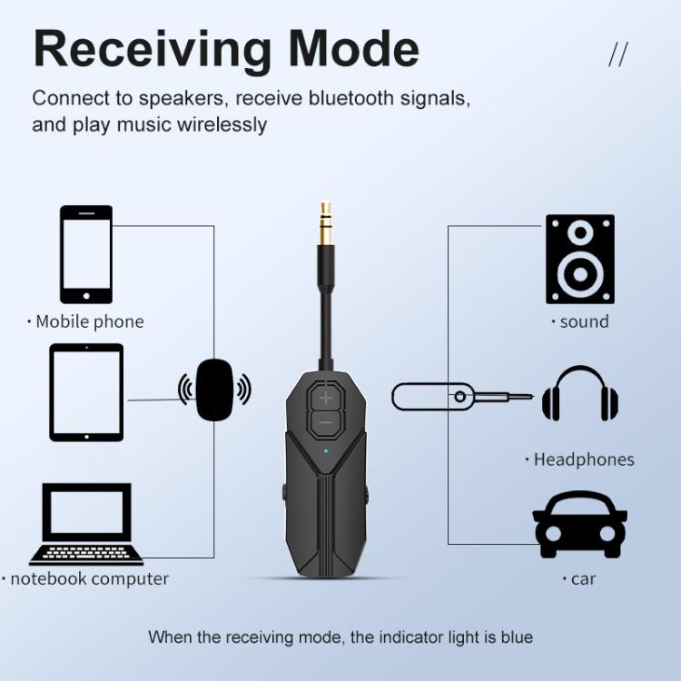 Bluetooth AUX car audio receiver/transmitter for receiving mode with blue status light