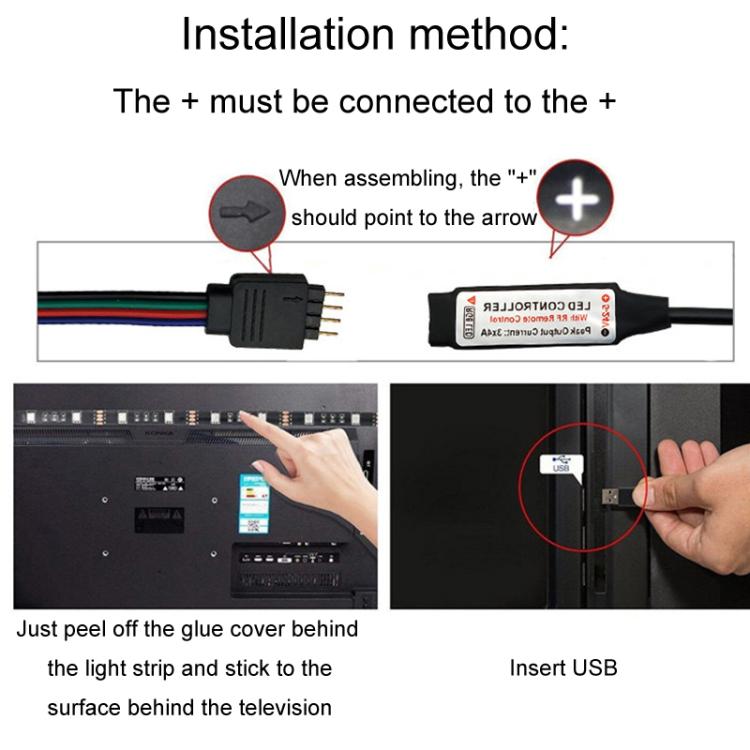 RF wireless LED strip controller wiring guide showing + polarity and USB connection