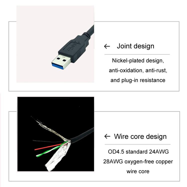 USB extension cable wire core diagram with oxygen-free copper strands