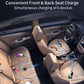 Car interior with front-seat devices charging from dual USB car charger cables