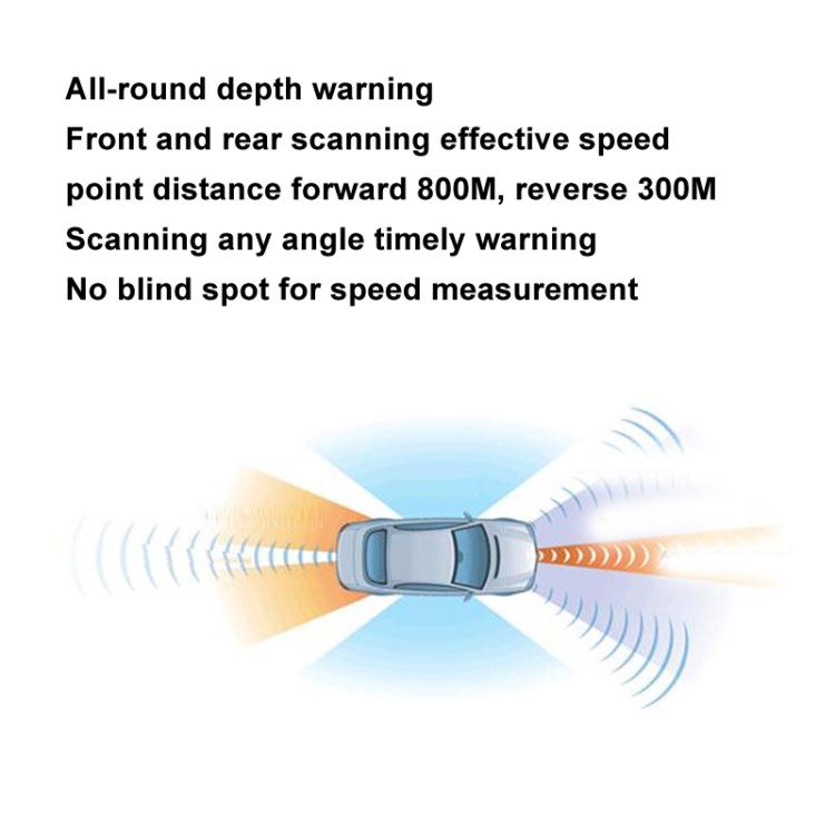 Car radar speed detector with radar warning icon and speed-detection signal waves