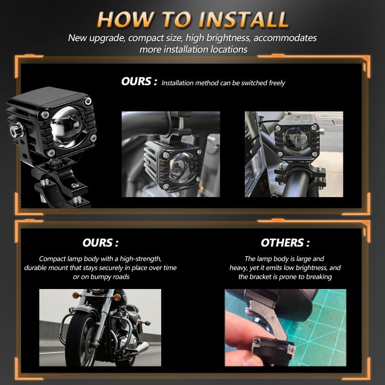 Motorcycle LED spotlight installation diagram with mounting examples for brackets