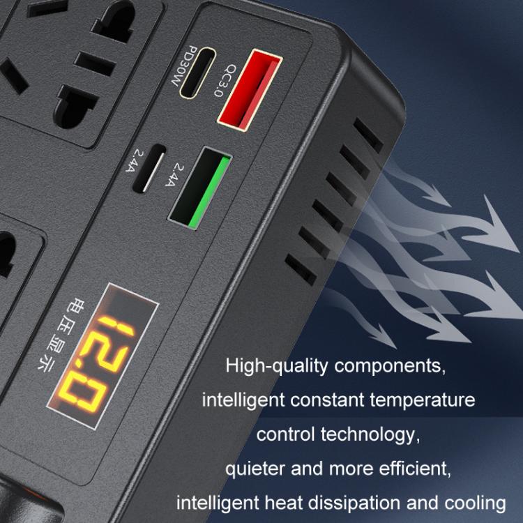 Close-up of black inverter panel with ports and glowing voltage display, vents on side