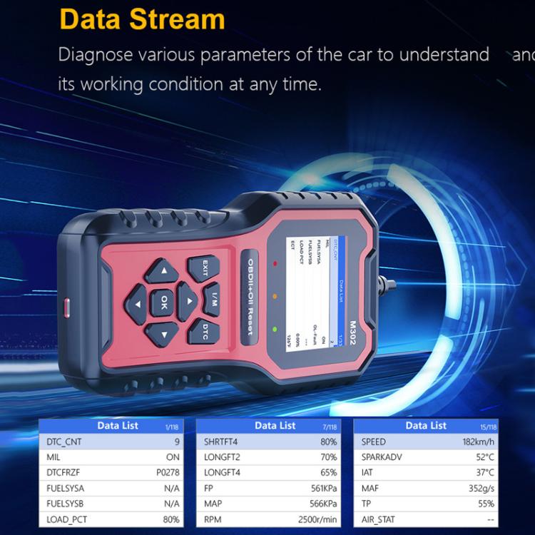 Car OBD2 oil reset diagnostic code reader M302 with data stream interface display
