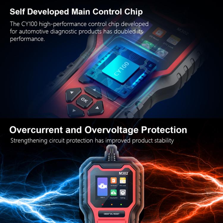 Car OBD2 oil reset diagnostic code reader M302 showing protective circuitry effect