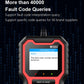 Car OBD2 oil reset diagnostic code reader M302 showing an information message on screen