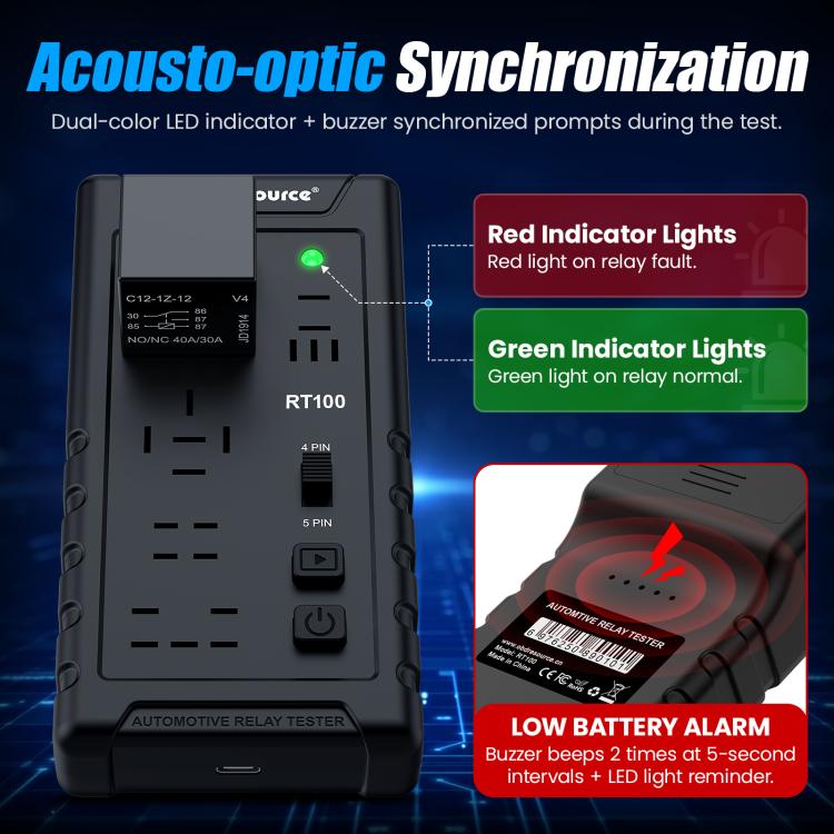 RT100 relay tester showing front panel indicators and buttons for relay testing