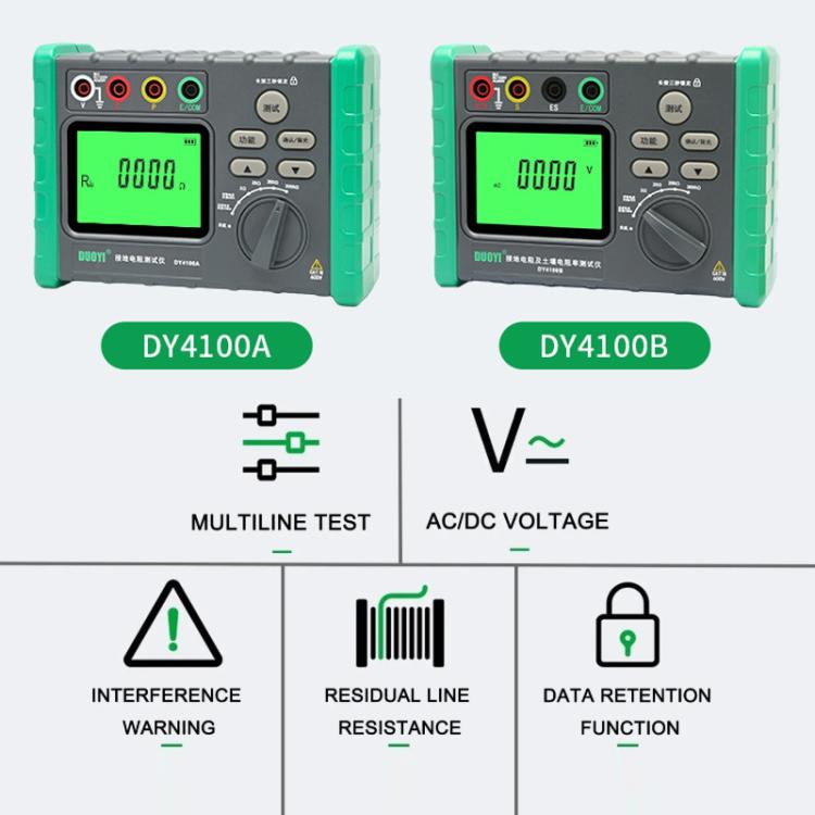Two handheld digital ground resistance meters with green displays and test controls
