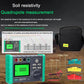 Soil resistivity tester kit with handheld meter, leads, and auxiliary grounding rods bag