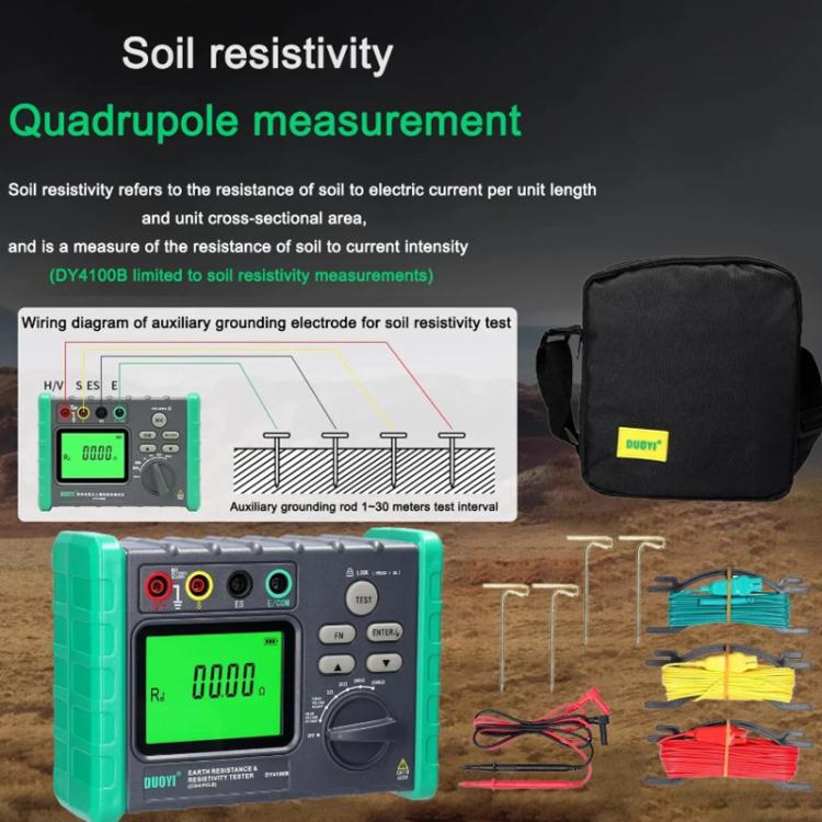 Soil resistivity tester kit with handheld meter, leads, and auxiliary grounding rods bag