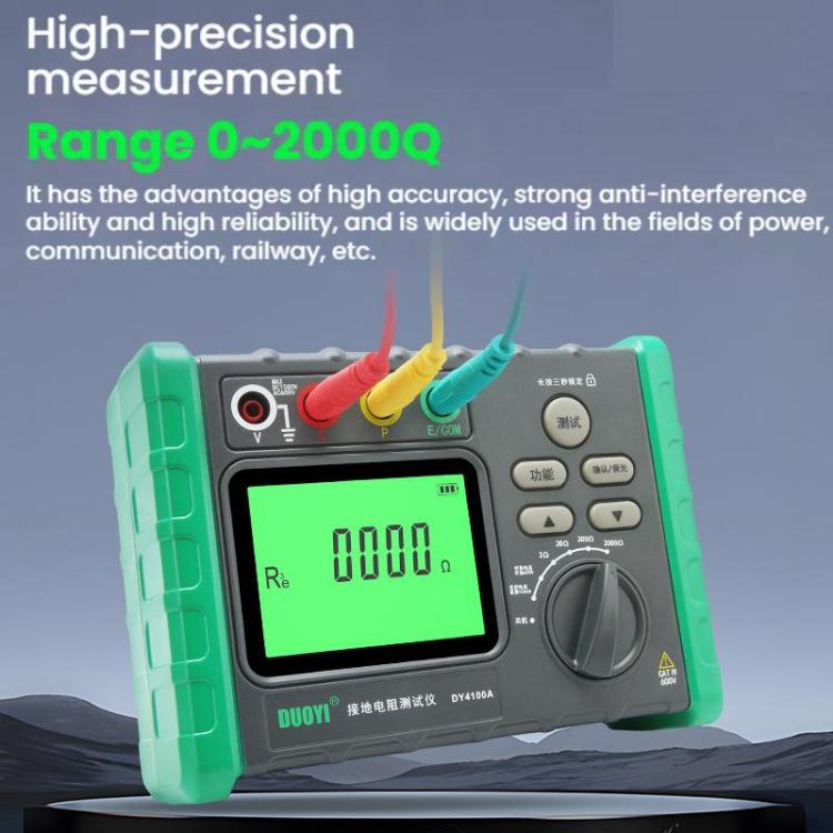 Digital ground resistance meter with connected clip leads and green LCD readout