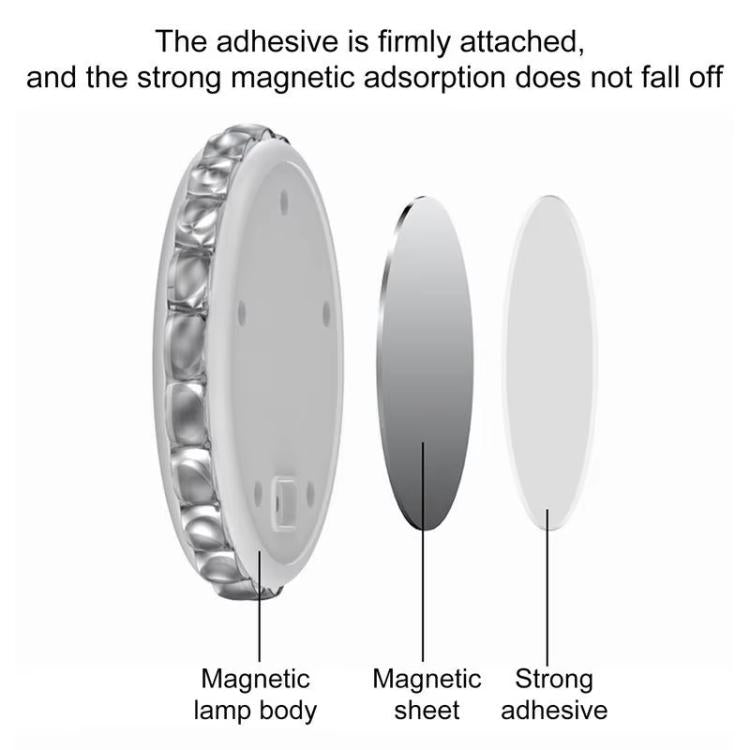 Magnetic LED lamp body with magnetic sheet and strong adhesive backing layers