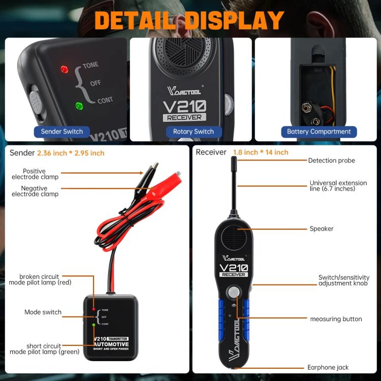 Automotive circuit tester detail: rotary receiver switch, test button, and probe connection