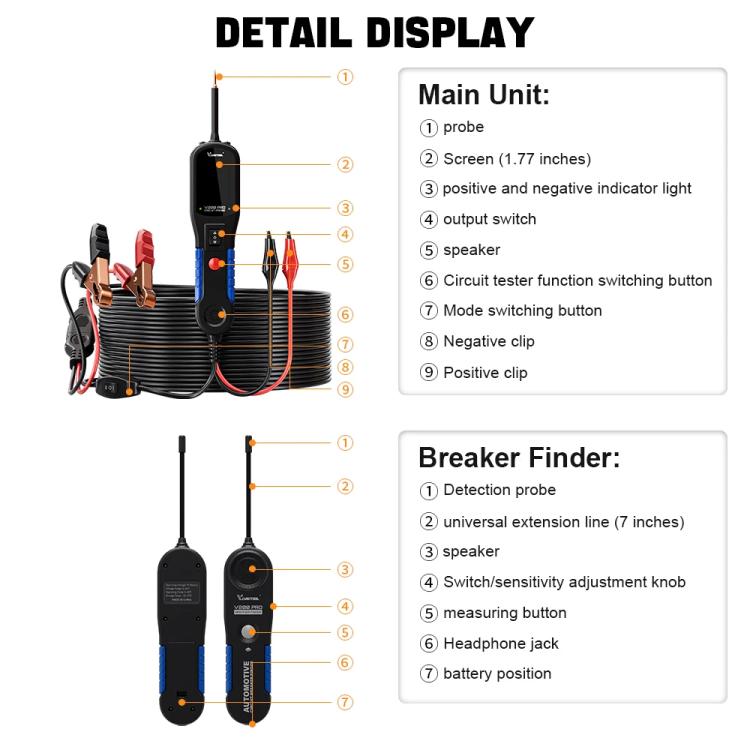 Automobile circuit tester set with handheld main unit, extension leads, and output clips