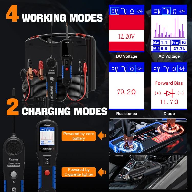 Automobile circuit probe tester with LCD screen, indicator lights, and red/blue clamps