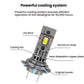 Mini LED headlight bulb with cooling fan and aluminum body heat-dissipation parts
