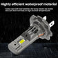 Mini LED car headlight bulb with sealed body design and cooling fins