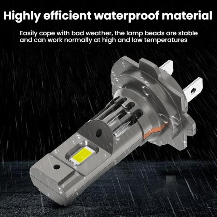 Mini LED car headlight bulb with sealed body design and cooling fins