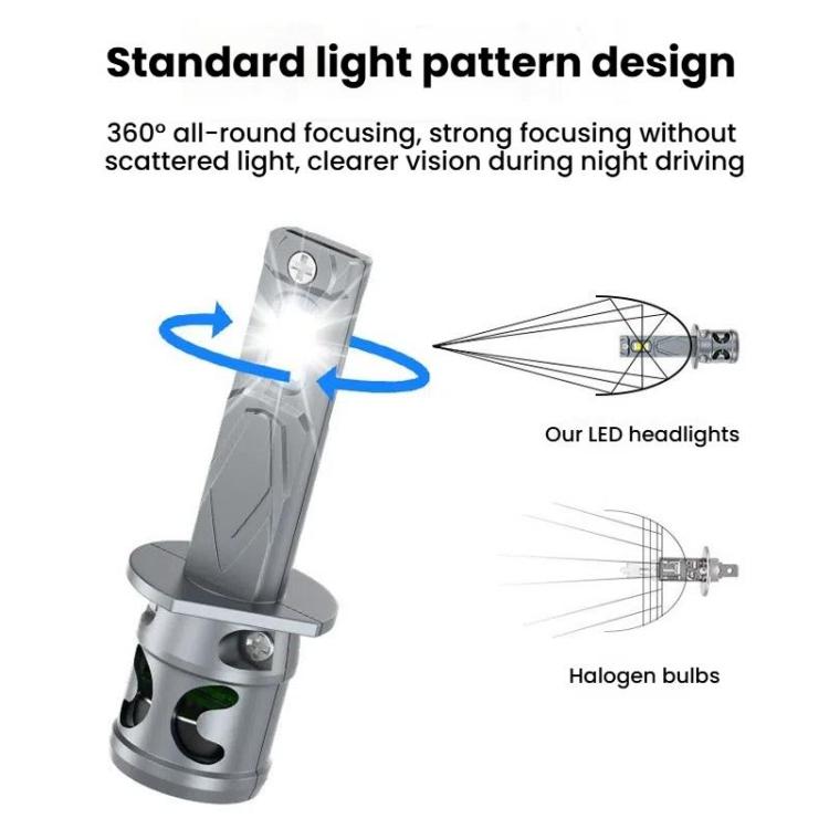 Mini LED car headlight bulb with fan cooling, focus tip and side LED chip