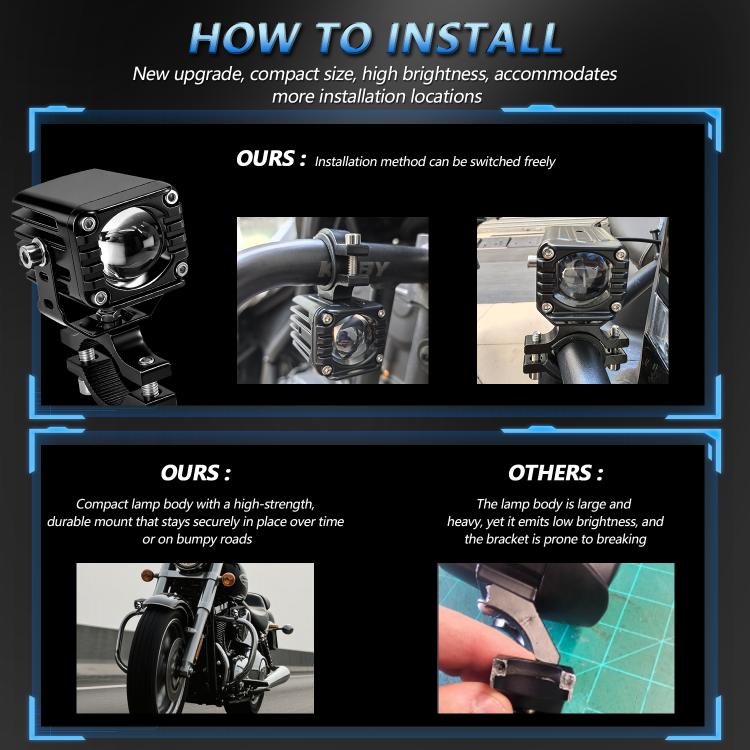 Motorcycle LED spotlight with mounting bracket and installation angle examples