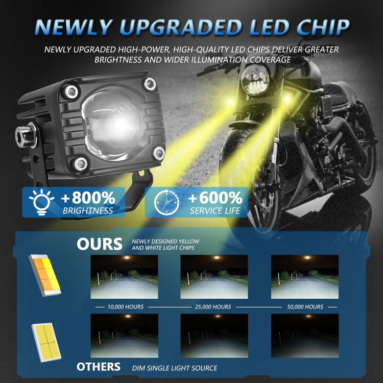 Motorcycle LED spotlight close-up showing bright beam output and chip design