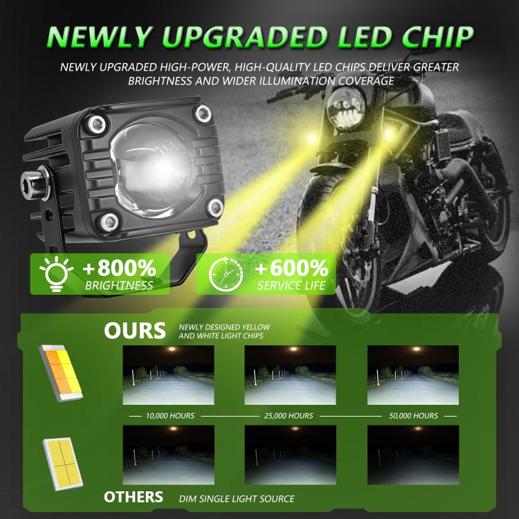 Motorcycle LED spotlight with front lens and bright yellow beam effect